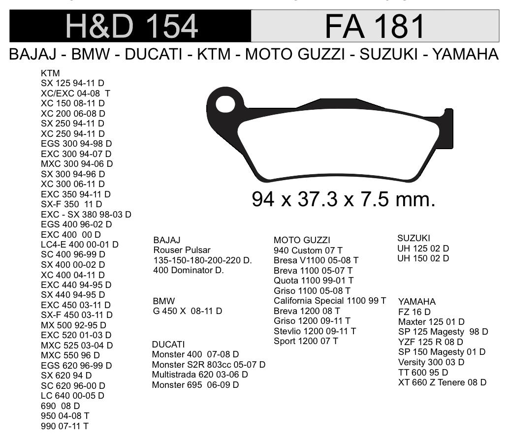 PASTILLA FRENO YAMAHA FZ 16 ROUSER H&D154 NRO75